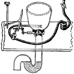 Cumming’s Water Closet